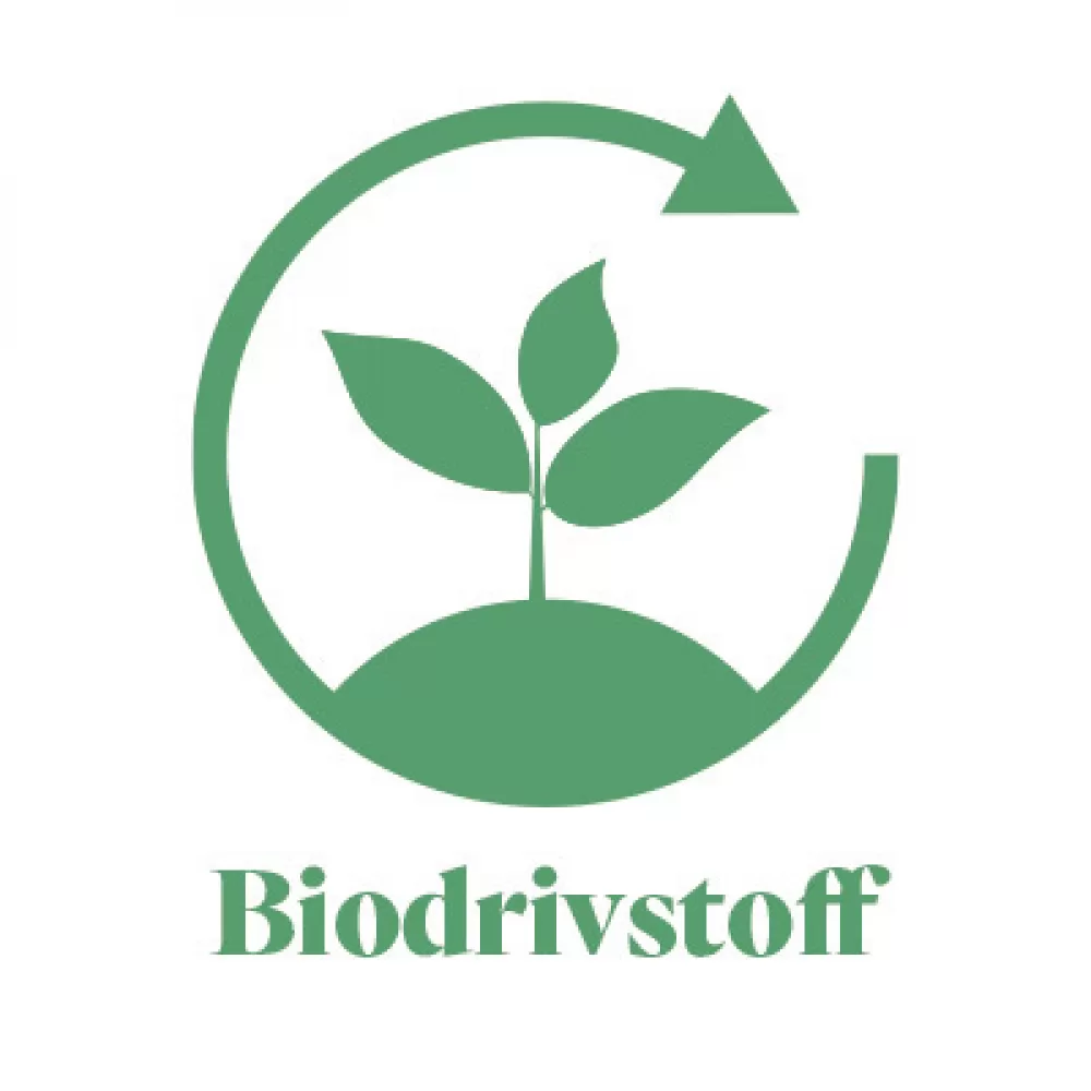 Biodrivstoff logo mtime20200930203354